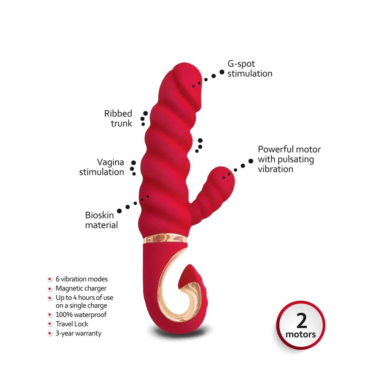 Gvibe Gcandy Mini Shop Online Buy a gvibe gcandy mini chili coral vibrator.