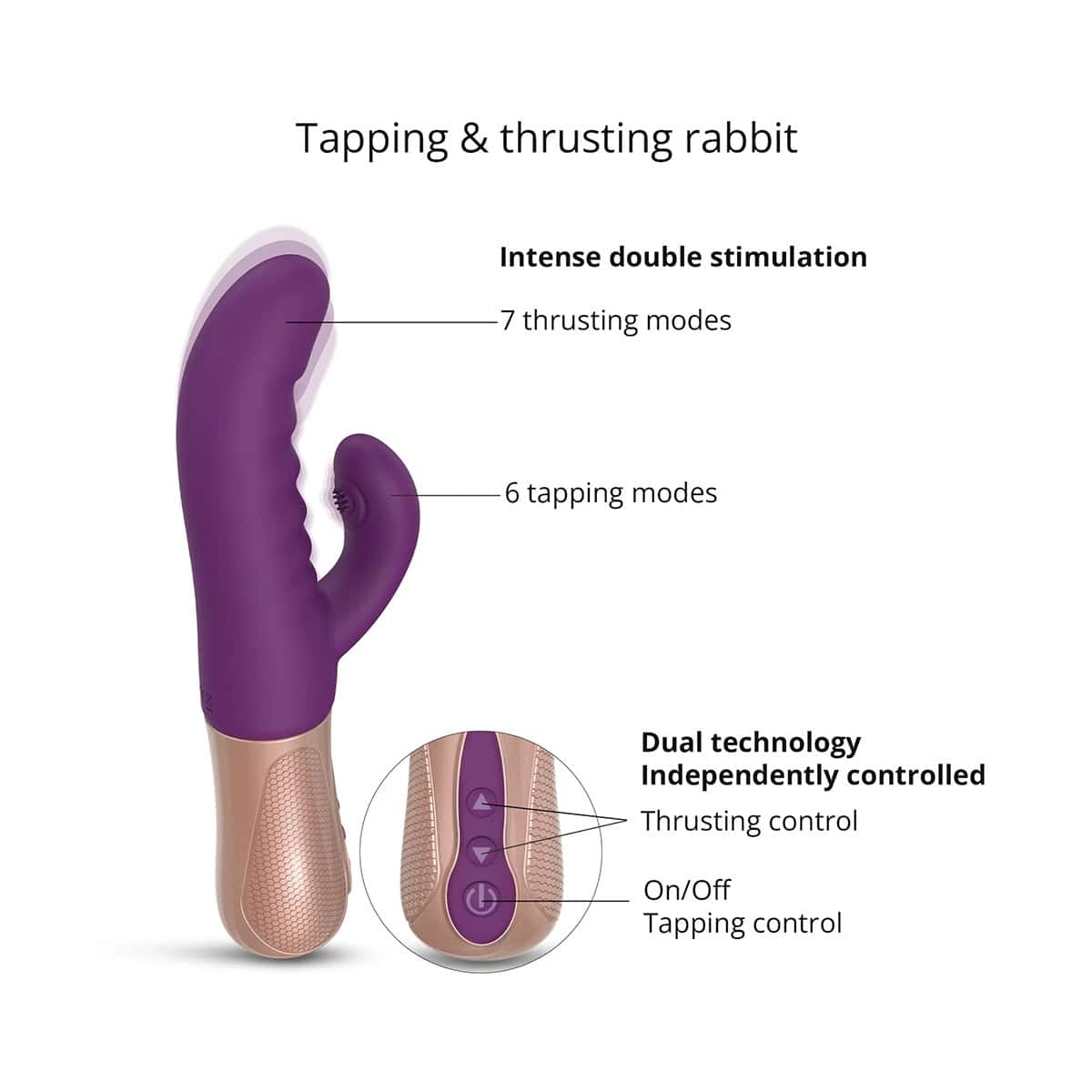 Love To Love Sassy Shop Online Buy a love to love sassy bunny vibrator purple rain vibrator.