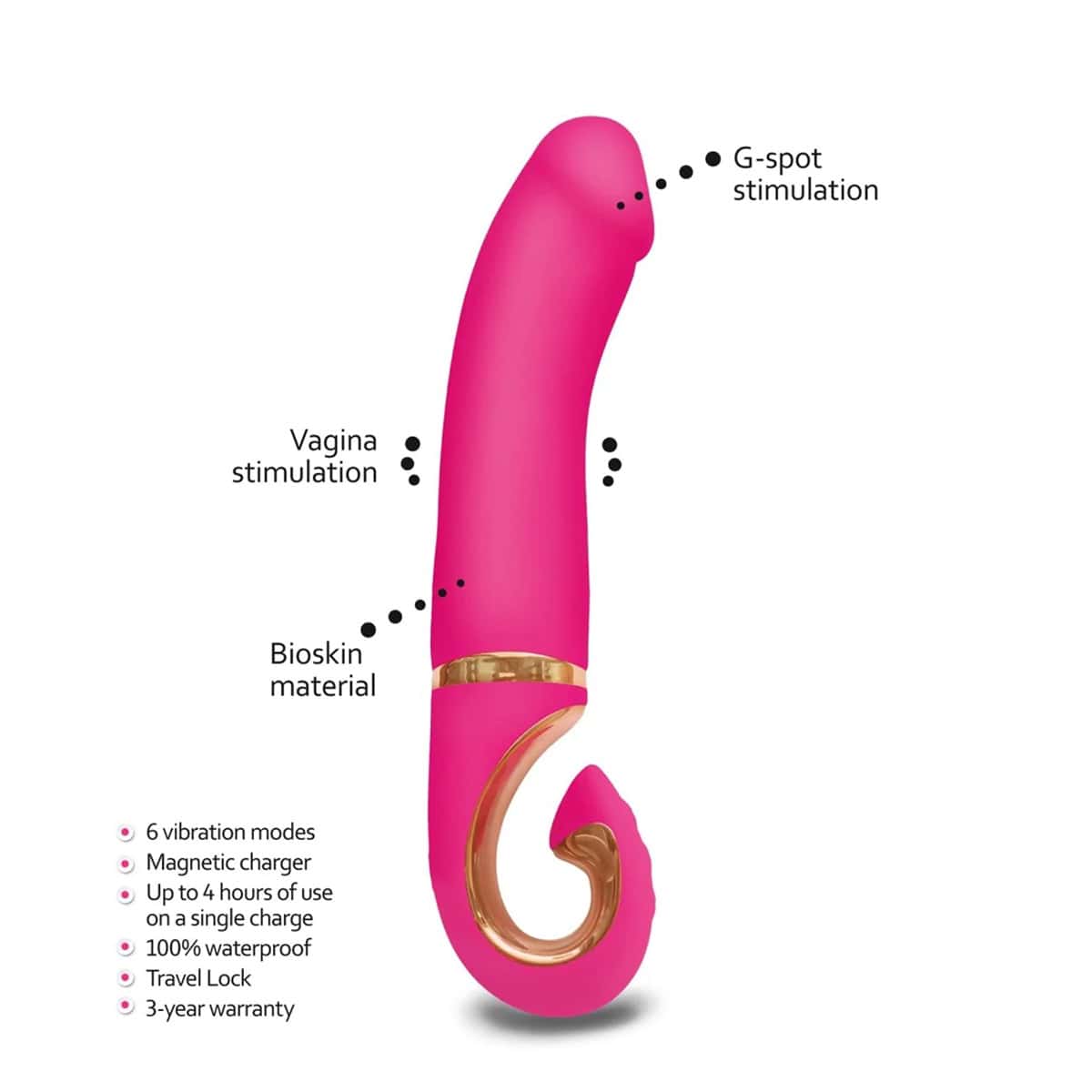Gvibe Gjay Mini Shop Online Buy a gvibe gjay mini wildberry vibrator.
