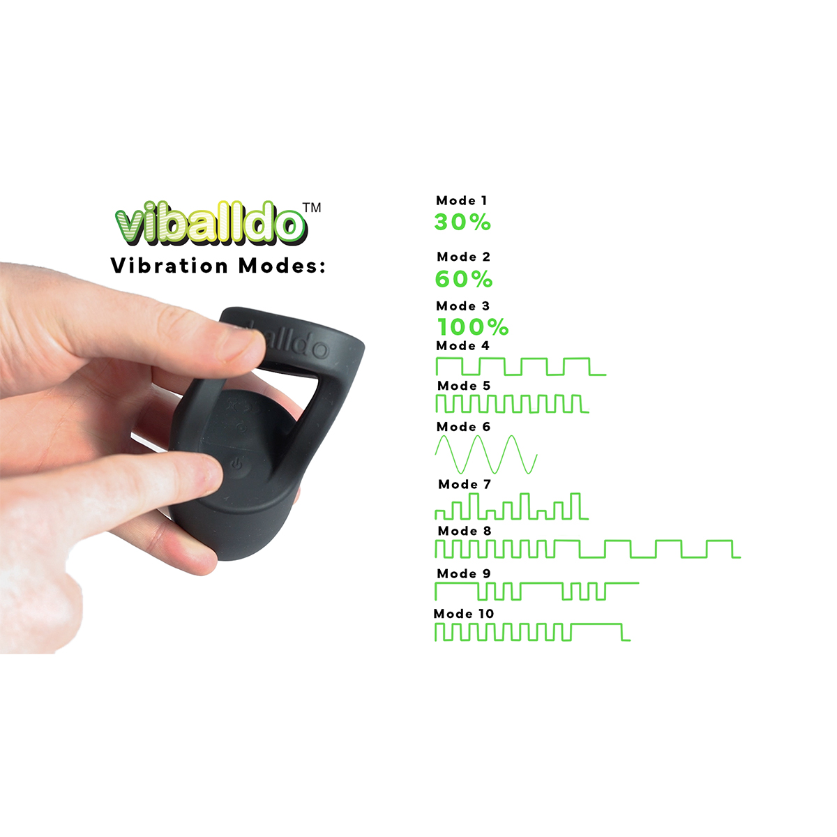 ViBalldo Black Waterproof dildo stabilizers are made by Balldo and are found on sale at herVibrators.com often.