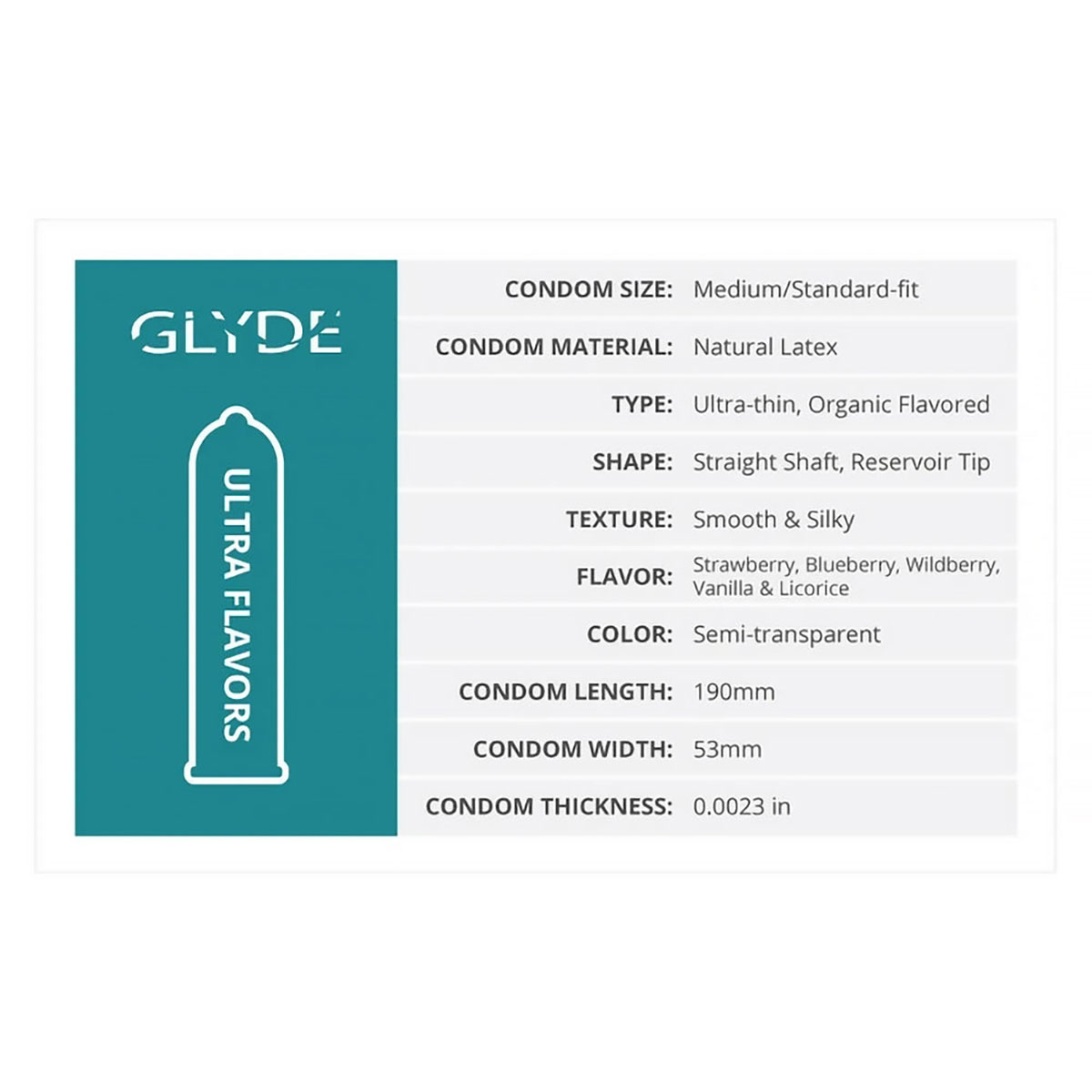 Best Glyde Condom Wildberry 12-Count her care Glyde condoms on sale at herVibrators.com.