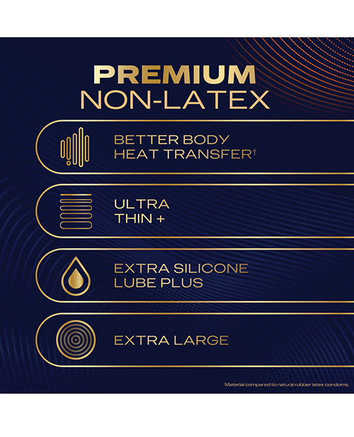 Durex Intense Ultra Lube Condoms - Box of 10 for sale