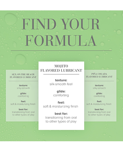 Buy JO Cocktails - Mojito Lubricant 2 oz