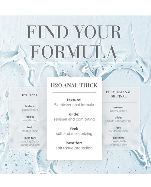 Buy JO H2O JO H2O Anal Thick - Original Lubricant 2 oz