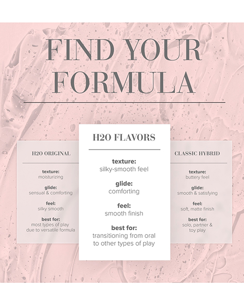 Buy JO H2O JO H2O - Watermelon Lubricant 4 oz
