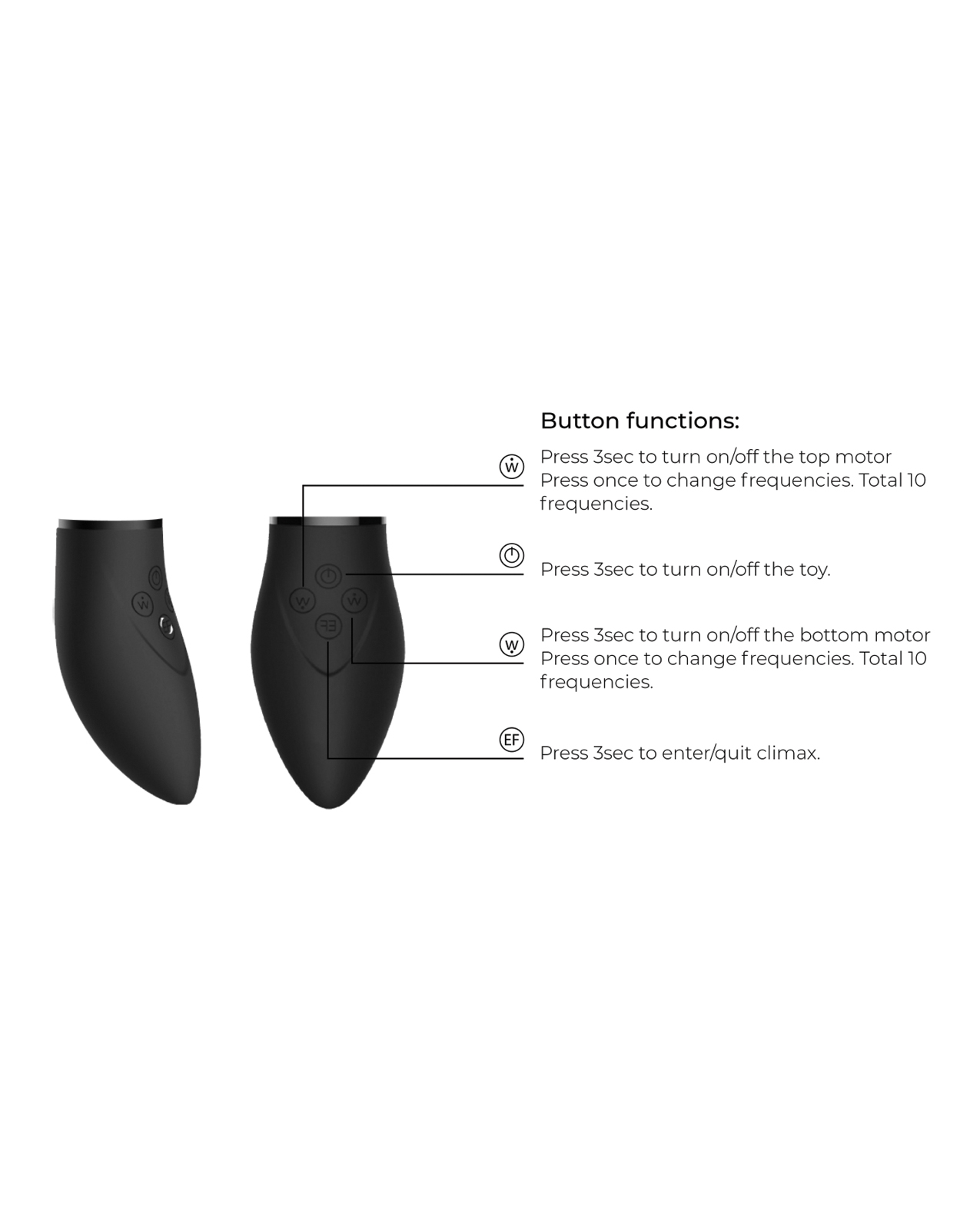 Shop Shots Switch Pleasure Kit #6 - Black