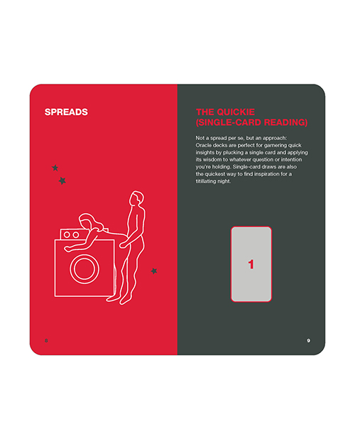 Order Position of the Day Oracle Deck online